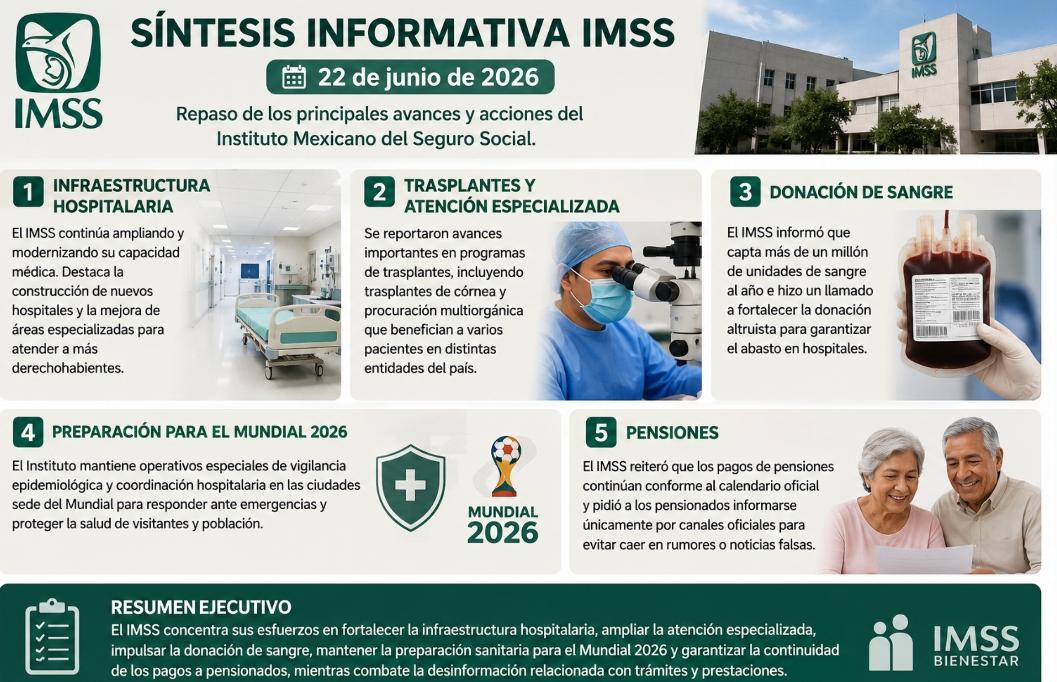 El IMSS continúa ampliando y modernizando su capacidad médica.
